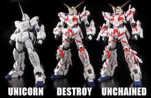 gundam unicorn modes perfect grade